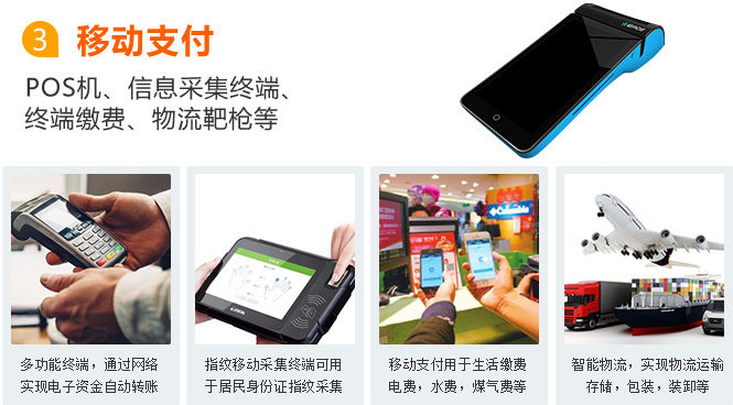 保定物聯網卡應用之移動支付網