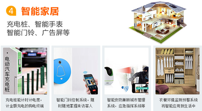 保定物聯網卡應用之智能家居